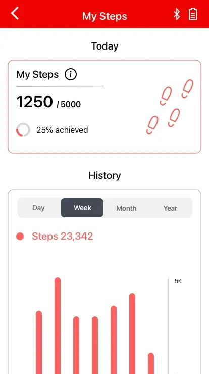 signia app my steps